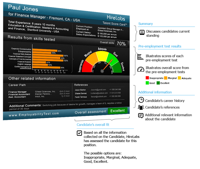 basicTSC--FinanceManager-PaulJones-Annotation